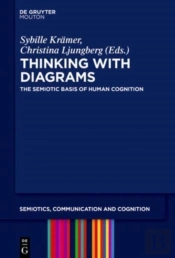 Thinking With Diagrams