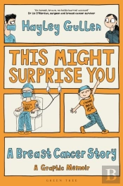 This Might Surprise You