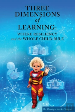 Bertrand.pt - Three Dimensions Of Learning