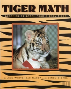 Bertrand.pt - Tiger Math