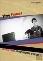 Time Frames