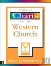 Timeline Charts Of The Western Church