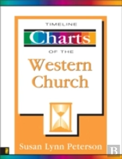 Bertrand.pt - Timeline Charts Of The Western Church