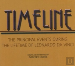 Bertrand.pt - Timeline
