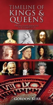 Timeline Of Kings And Queens : From Charlemagne To Elizabeth Ii