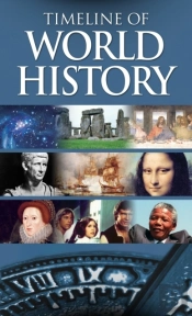 Timeline Of World History