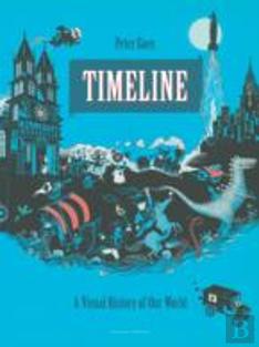Timeline