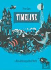 Timeline