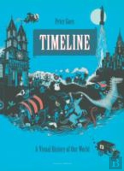 Bertrand.pt - Timeline