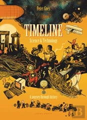 Timeline Science And Technology