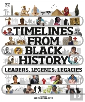 Timelines From Black History