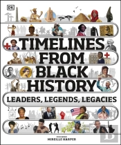 Timelines From Black History