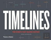 Timelines