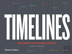 Bertrand.pt - Timelines