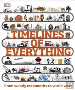 Bertrand.pt - Timelines Of Everything