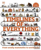 Timelines Of Everything