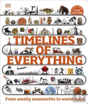 Timelines Of Everything