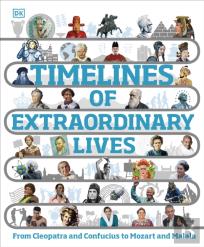 Timelines Of Extraordinary Lives