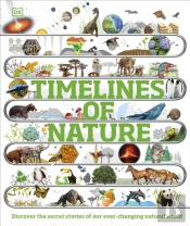 Timelines Of Nature