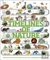 Timelines Of Nature