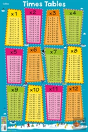 Times Tables