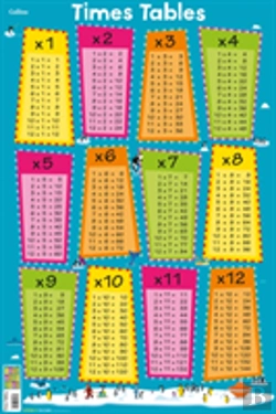 Bertrand.pt - Times Tables