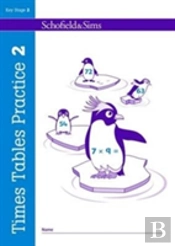 Times Tables Practice 2