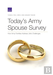 Today'S Army Spouse Survey