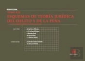 Tomo Xix Esquemas De Teoría Jurídica Del Delito Y De La Pena