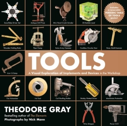 Bertrand.pt - Tools