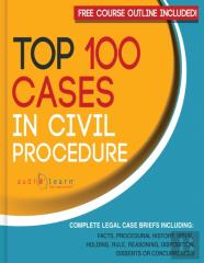 Top 100 Cases In Civil Procedure