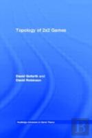 Topology Of 2x2 Games