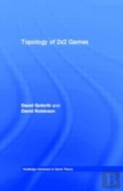 Topology Of 2x2 Games
