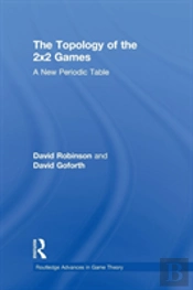 Topology Of 2x2 Games