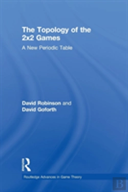 Bertrand.pt - Topology Of 2x2 Games