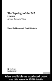 Topology Of 2x2 Games