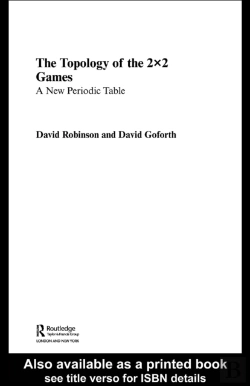 Bertrand.pt - Topology Of 2x2 Games