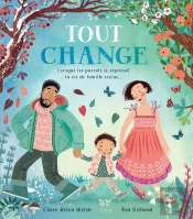 Tout Change : Lorsque Les Parents Se Séparent, La Vie De Famille Évolue...