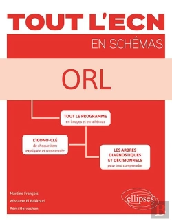 Bertrand.pt - Tout L'Ecn En Schémas : Orl