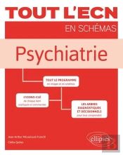 Tout L'Ecn En Schémas ; Psychiatrie