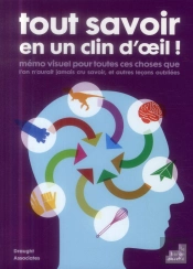 Tout Savoir En Un Clin D'Oeil