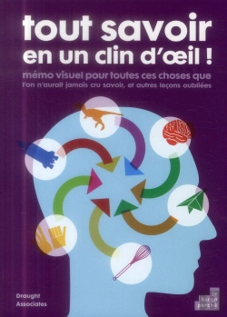 Bertrand.pt - Tout Savoir En Un Clin D'Oeil