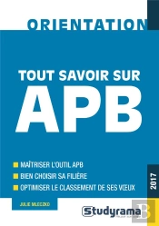 Tout Savoir Sur Apb