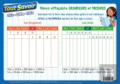 Tout Savoir