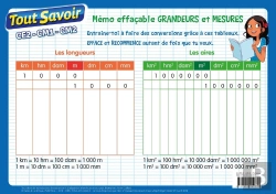 Bertrand.pt - Tout Savoir