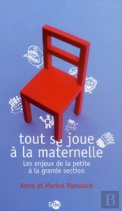 Tout Se Joue À La Maternelle ; Les Enjeux De La Petite À La Grande Section