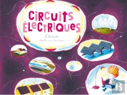 Bertrand.pt - Toute La Lumière Sur Les Mégawatts ; L'Électricité