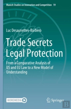 Bertrand.pt - Trade Secrets Legal Protection