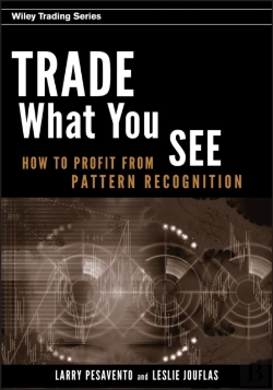 Bertrand.pt - Trade What You See
