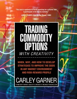 Bertrand.pt - Trading Commodity Options...With Creativity